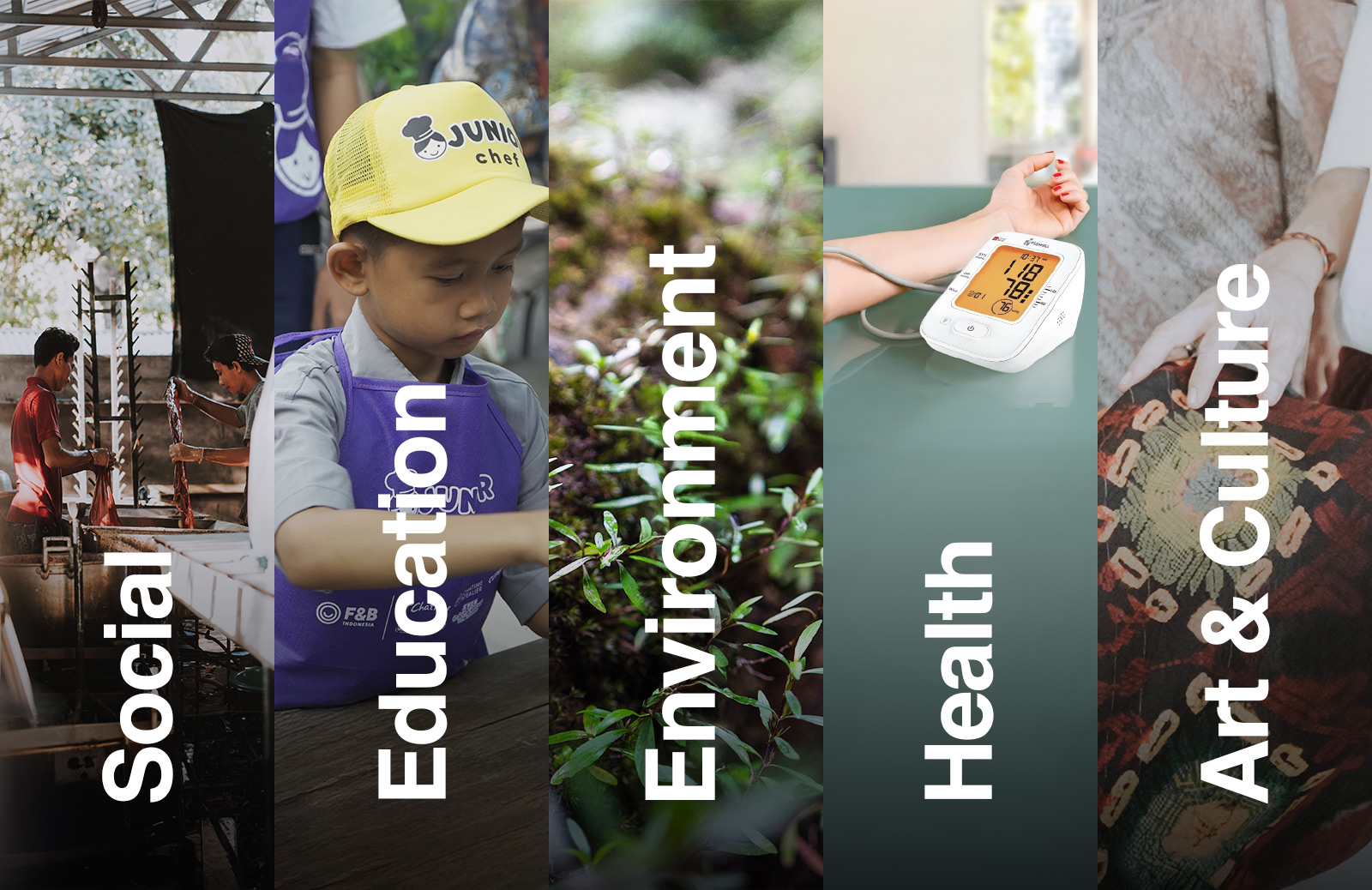 Pilar Keberlanjutan Kami